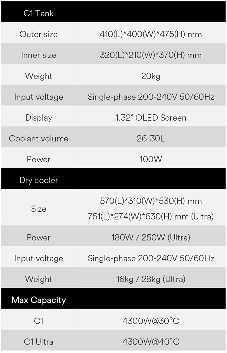 Overclocking Higher Hashrate Immersion Dry Cooling Box C1 4.5kw S19